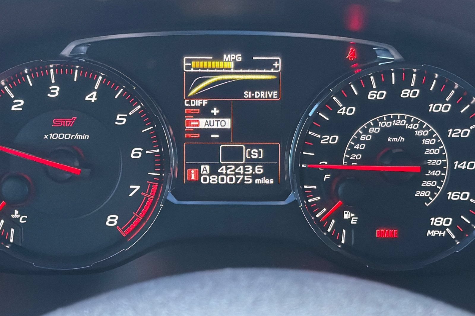 2018 Subaru WRX STI Limited