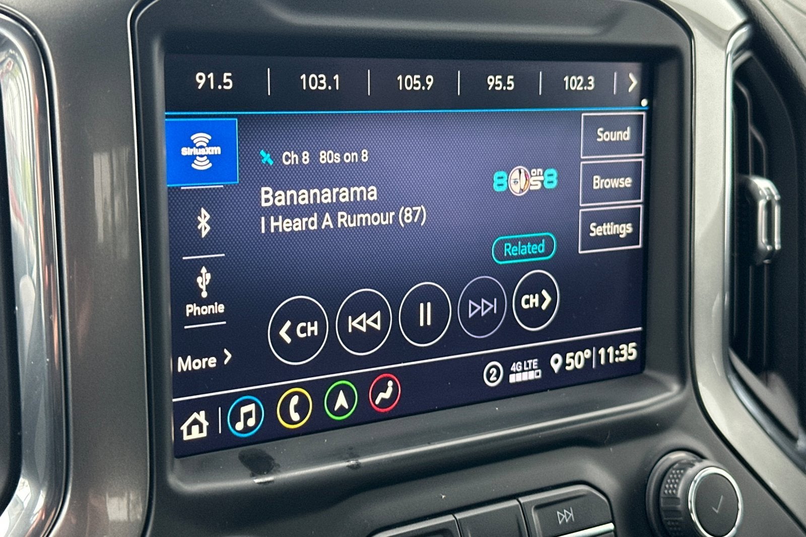 2020 Chevrolet Silverado 1500 LTZ