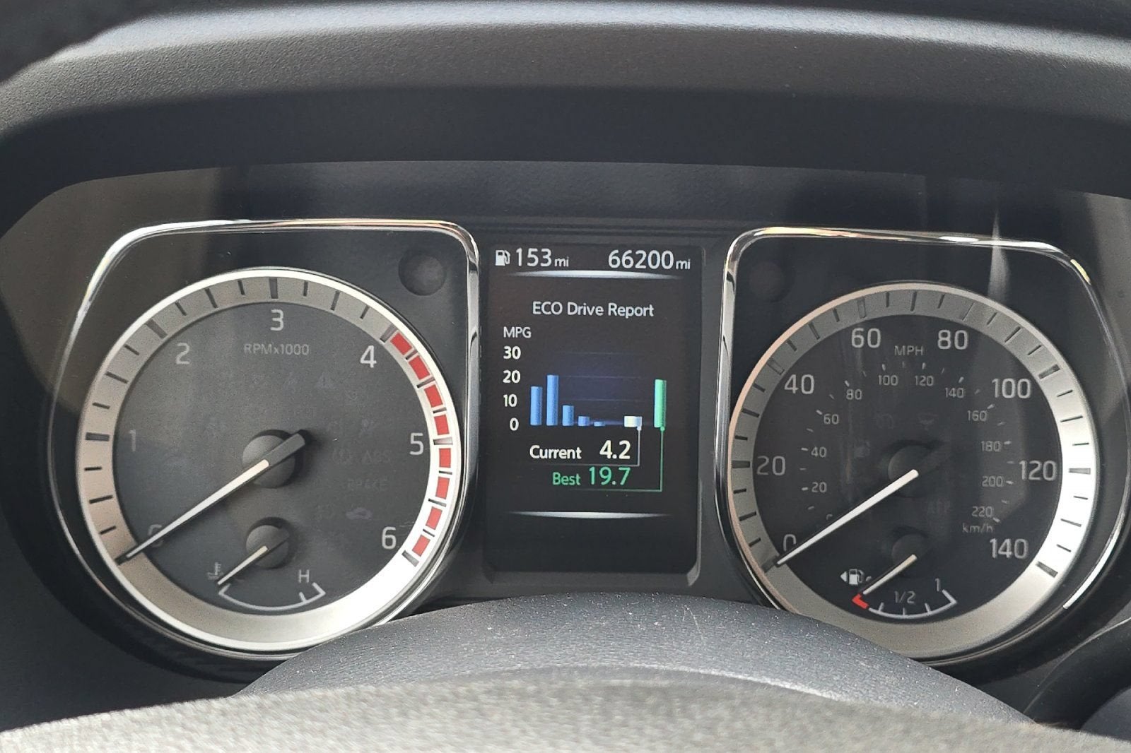 2018 Nissan Titan XD SV
