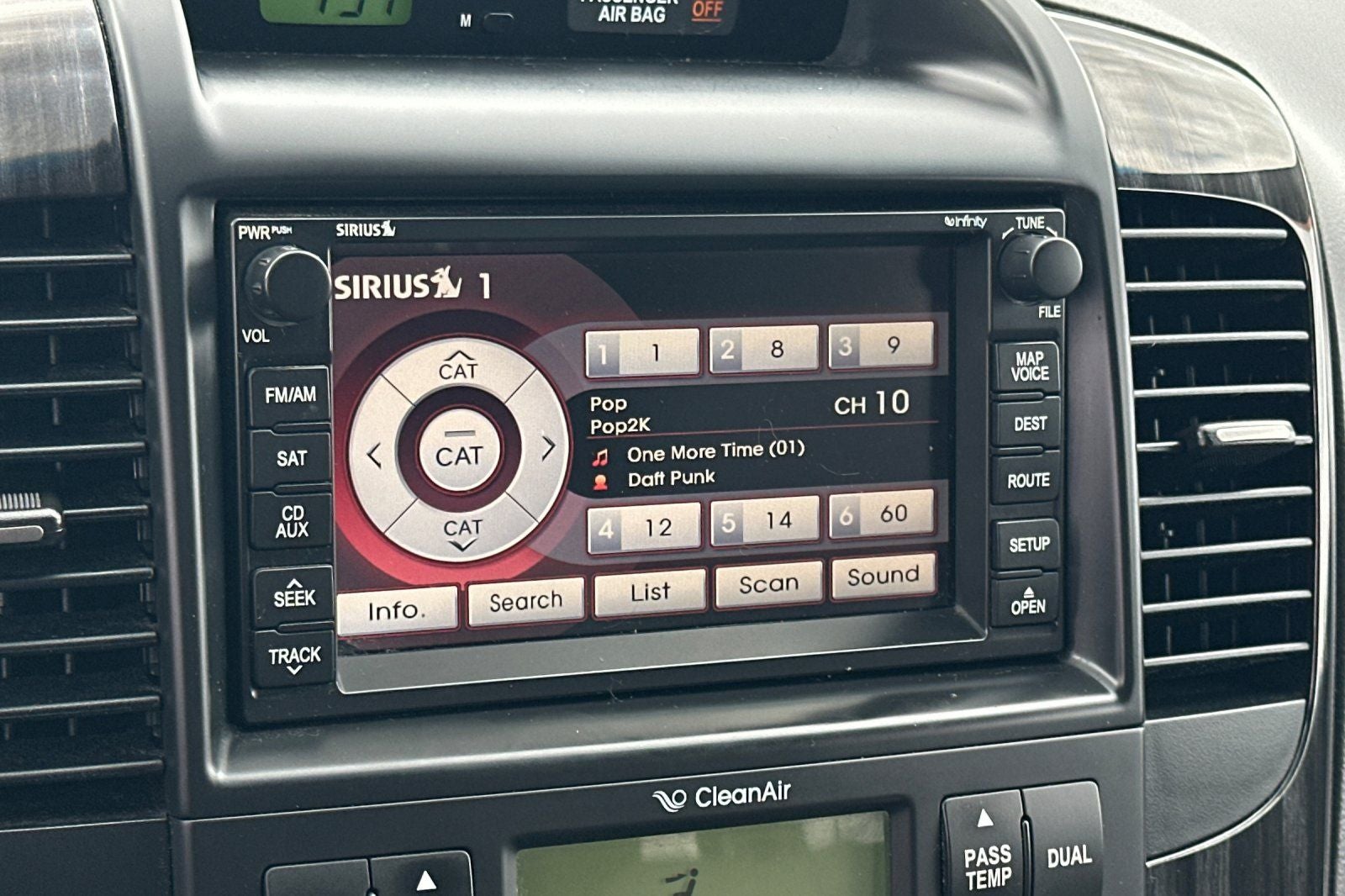 2014 Kia Sedona EX