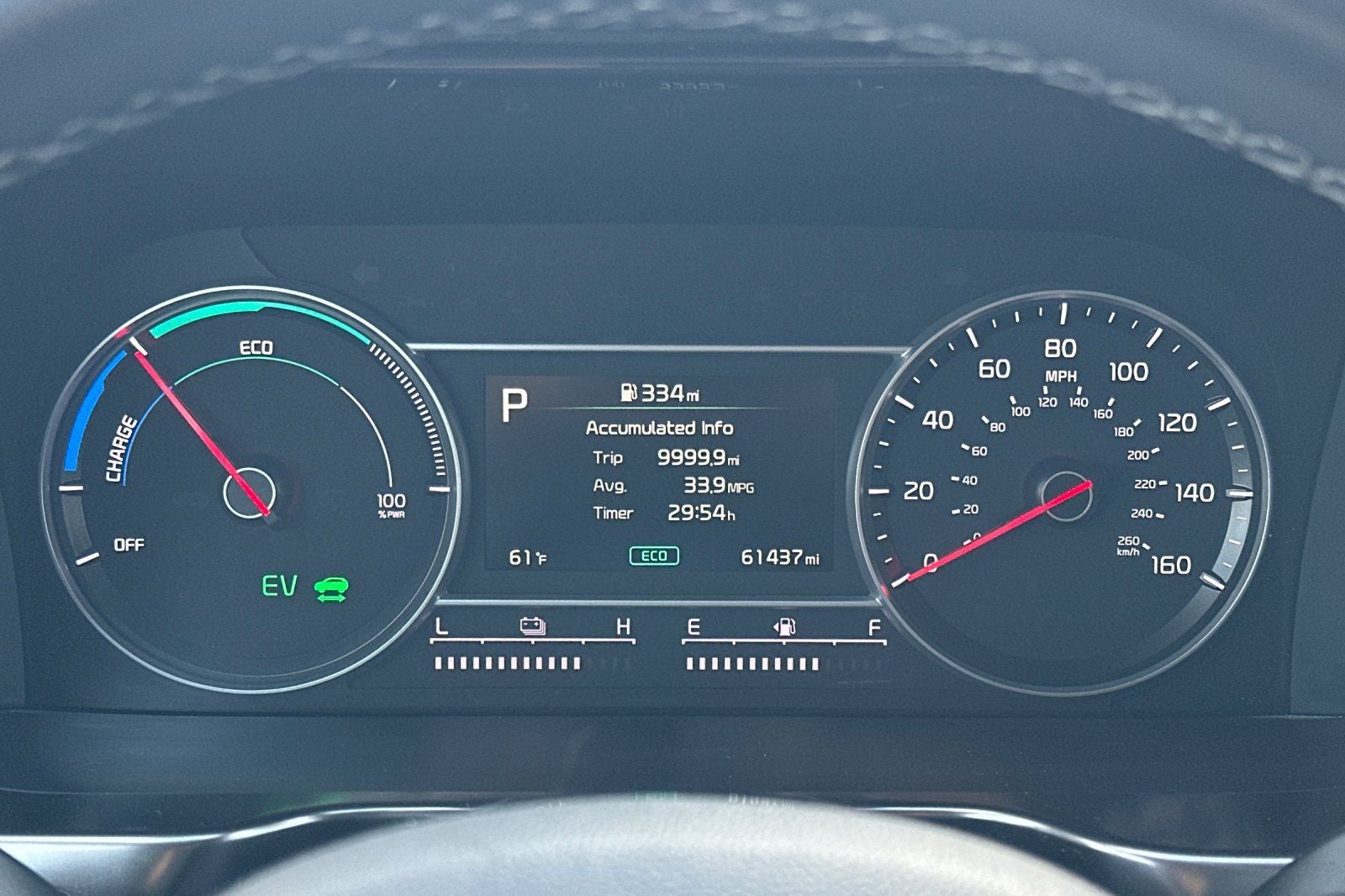 2022 Kia Sorento Hybrid S